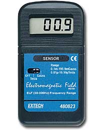 480823: EMF/ELF Meter 